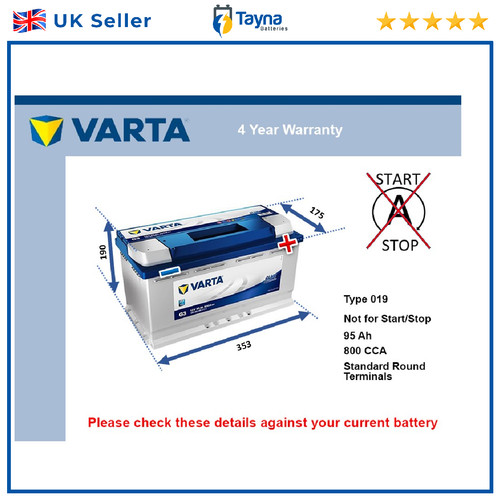 Battery fits jaguar - battery,